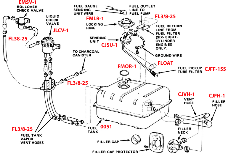 cj_tank_diagram_v1